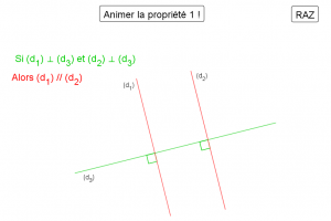 Propriété 1