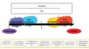 flash01-probas-irem-rennes